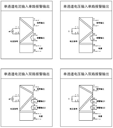 隔離器